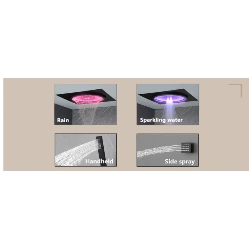 Akıllı LED Duş Seti Banyo Müzi - Spa & Wellness Dr Roy Sothers incelemesi ve fiyatı