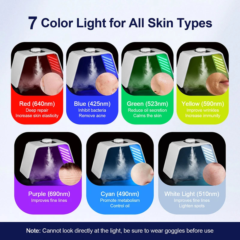 7 Renkli LED Foton Güzellik Ma - Spa & Wellness Dr Roy Sothers incelemesi ve fiyatı
